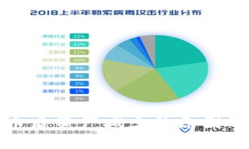 TP钱包兑币后资产减少的原因及解决方案