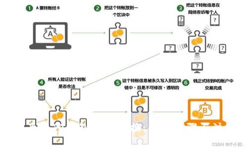 如何在两个TP钱包之间切换：详细步骤与注意事项