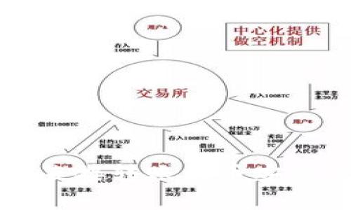 TP钱包如何实现直接转账到币安交易所的完整指南