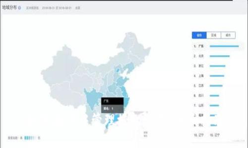 如何在TP中管理授权设置：全面指南